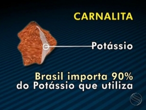 Empresa retoma implantação do projeto Carnalita em Sergipe