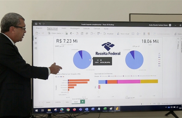 PC e Receita Federal identificam tentativas de fraude de R$ 7,2 milhões na restituição do imposto de renda em Simão Dias